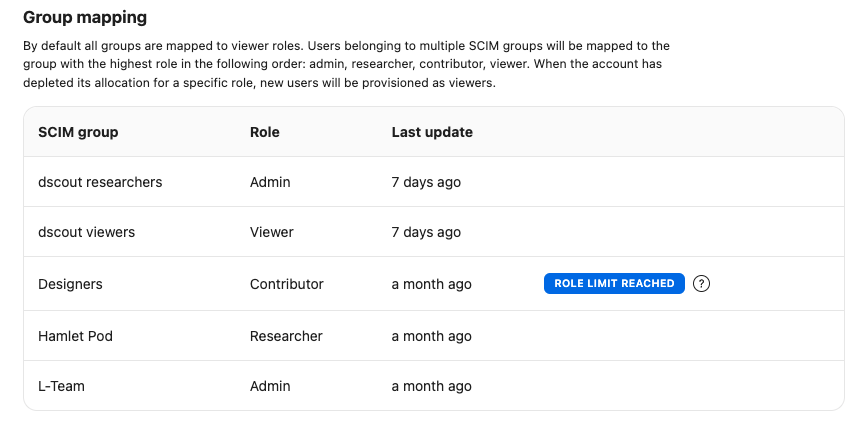 Screenshot 2024-09-03 at 2.57.34 PM.png