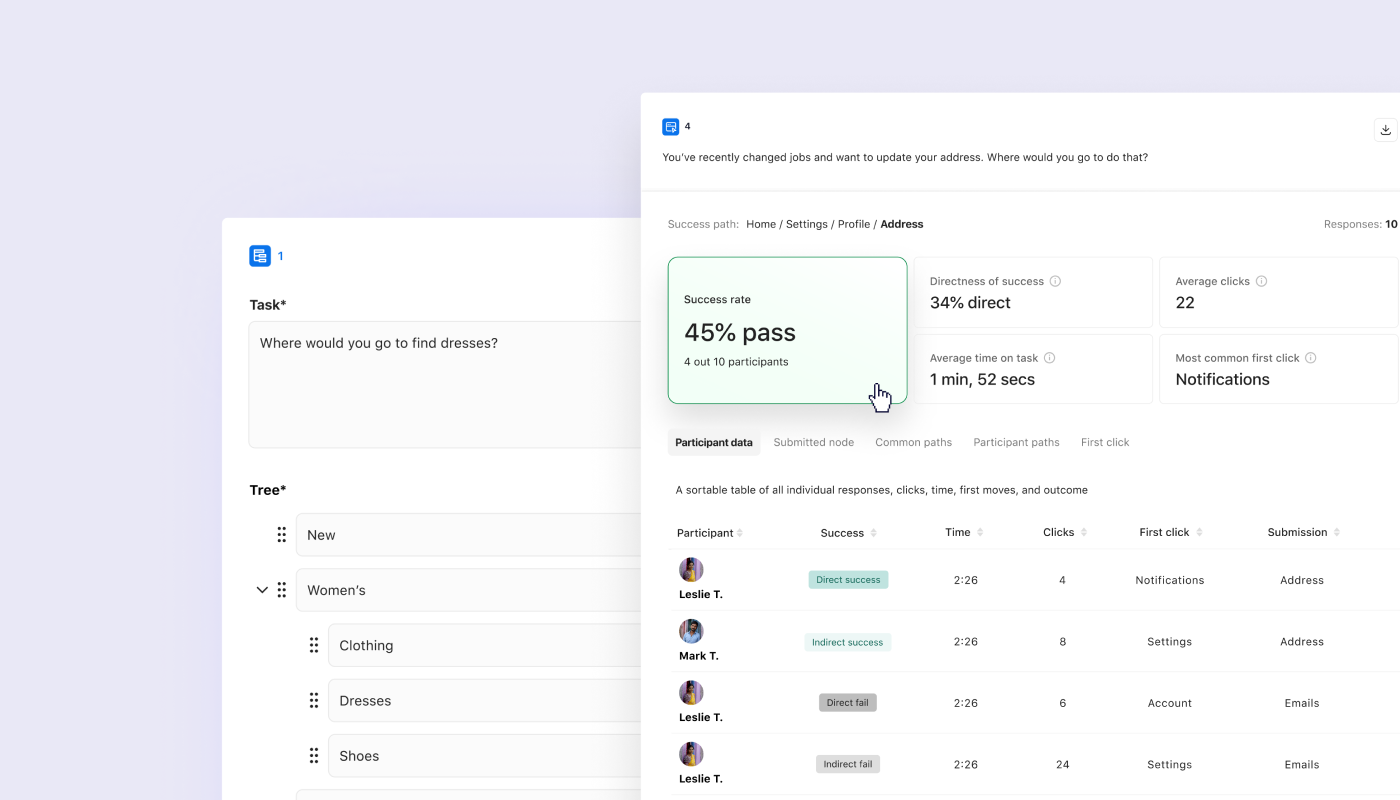 A graphic displaying the Dscout tree testing question type in the builder and analysis.